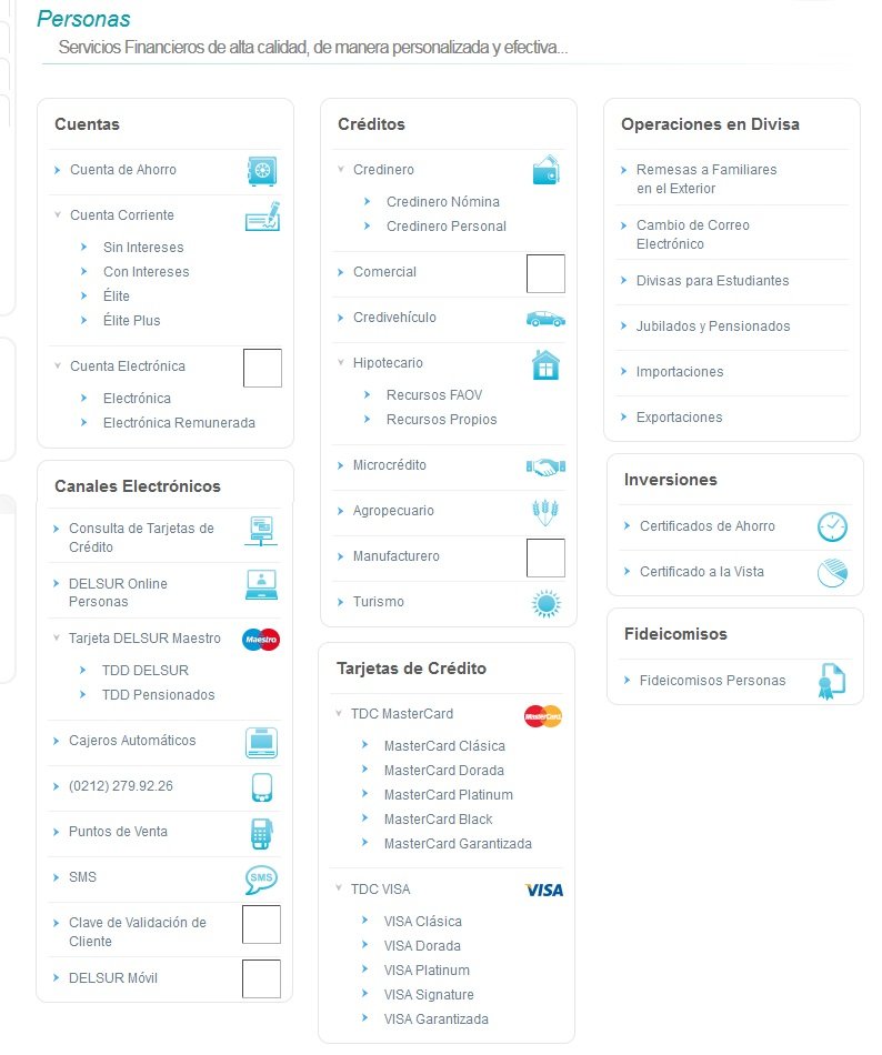 banco del sur online personas