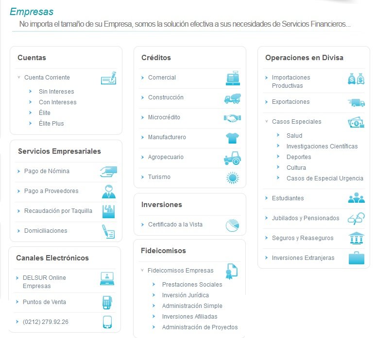 banco del sur online empresas