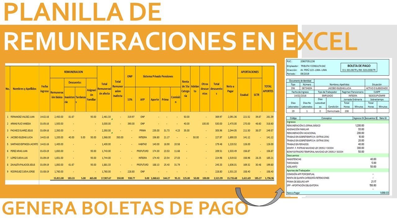 planilla de renumeraciones