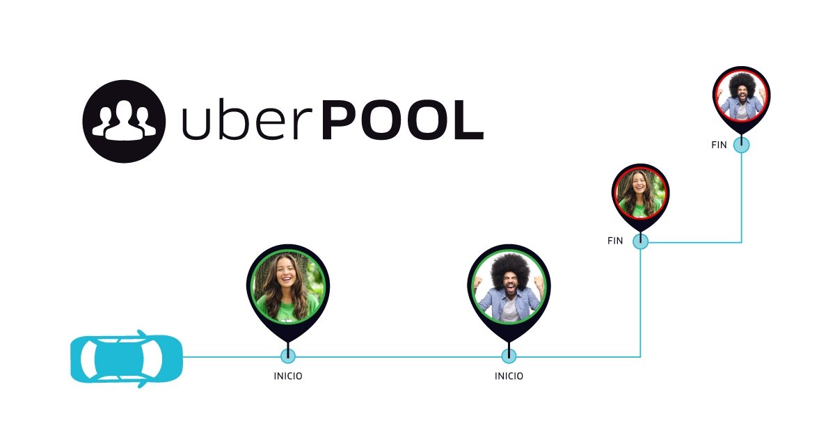 requisitos para trabajar en Uber Pool